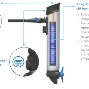 Alternative view of ePropulsion eLite